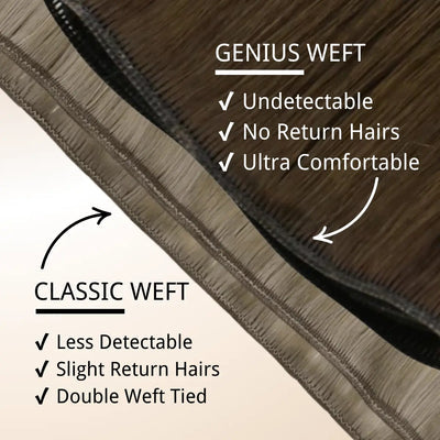 Virgin Genius Weft Hair Extensions Ombre Blonde #2/18/22