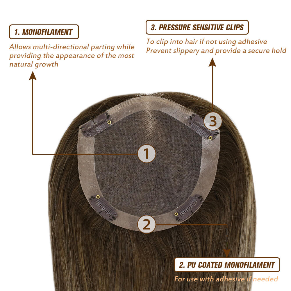wiglets for thinning hair